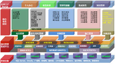 蓝月亮精选料免费资料大全