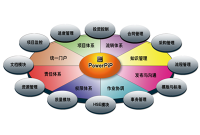 蓝月亮精选料免费资料大全