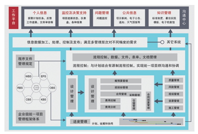 蓝月亮精选料免费资料大全