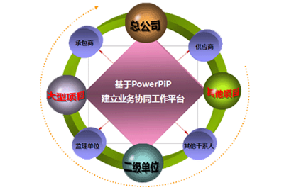 蓝月亮精选料免费资料大全